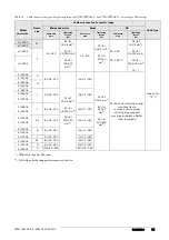 Preview for 35 page of VEM VEMoDRIVE VSI 2.0 HD Instruction Manual