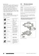 Preview for 68 page of VEM VEMoDRIVE VSI 2.0 HD Instruction Manual