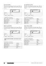 Preview for 96 page of VEM VEMoDRIVE VSI 2.0 HD Instruction Manual