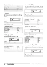 Preview for 98 page of VEM VEMoDRIVE VSI 2.0 HD Instruction Manual