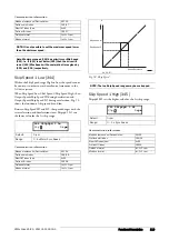 Preview for 121 page of VEM VEMoDRIVE VSI 2.0 HD Instruction Manual