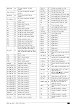 Preview for 163 page of VEM VEMoDRIVE VSI 2.0 HD Instruction Manual