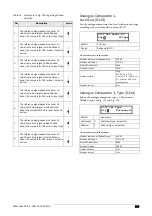 Preview for 171 page of VEM VEMoDRIVE VSI 2.0 HD Instruction Manual