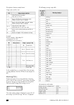 Preview for 190 page of VEM VEMoDRIVE VSI 2.0 HD Instruction Manual