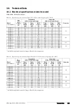 Preview for 215 page of VEM VEMoDRIVE VSI 2.0 HD Instruction Manual