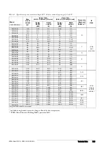 Preview for 217 page of VEM VEMoDRIVE VSI 2.0 HD Instruction Manual