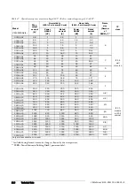 Preview for 218 page of VEM VEMoDRIVE VSI 2.0 HD Instruction Manual