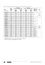 Preview for 220 page of VEM VEMoDRIVE VSI 2.0 HD Instruction Manual