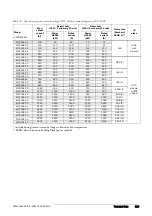 Preview for 221 page of VEM VEMoDRIVE VSI 2.0 HD Instruction Manual