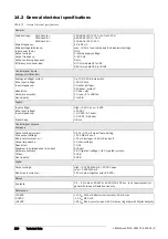 Preview for 222 page of VEM VEMoDRIVE VSI 2.0 HD Instruction Manual