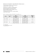 Preview for 226 page of VEM VEMoDRIVE VSI 2.0 HD Instruction Manual