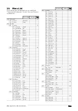 Preview for 233 page of VEM VEMoDRIVE VSI 2.0 HD Instruction Manual