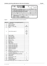 Preview for 7 page of VEM W41 Series Installation, Operating And Maintenance Instructions