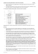 Preview for 14 page of VEM W41 Series Installation, Operating And Maintenance Instructions