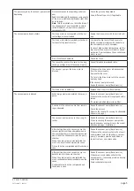 Предварительный просмотр 180 страницы VEMAG 160.0215 Operating Instructions Manual