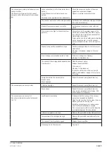 Предварительный просмотр 181 страницы VEMAG 160.0215 Operating Instructions Manual