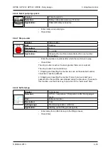 Предварительный просмотр 71 страницы VEMAG 168.1004 Operating Instructions Manual