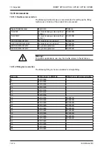 Предварительный просмотр 166 страницы VEMAG ROBOT HP7E Operating Instructions Manual