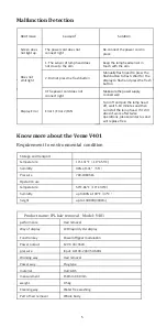 Preview for 7 page of veme V401 User Manual