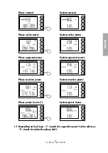 Предварительный просмотр 13 страницы Vemer ADR-D 400 D90 User Manual