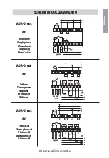 Предварительный просмотр 29 страницы Vemer ADR Series User Manual