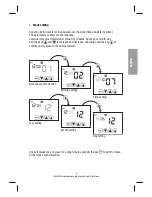 Preview for 9 page of Vemer Chronos RF Bianco User Manual