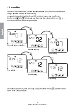 Preview for 12 page of Vemer CHRONOS User Manual