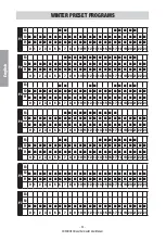 Preview for 36 page of Vemer CHRONOS User Manual