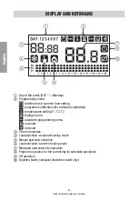 Предварительный просмотр 22 страницы Vemer Dafne User Manual