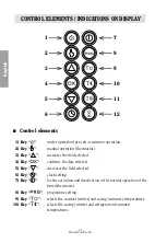 Preview for 6 page of Vemer EVO.DIN User Manual