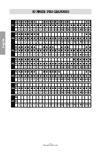 Preview for 28 page of Vemer EVO.DIN User Manual