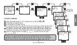 Предварительный просмотр 21 страницы Vemer GEO-2 User Manual