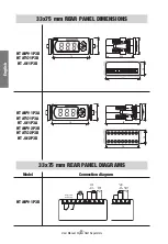 Preview for 24 page of Vemer HT JK Series User Manual