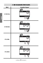 Preview for 30 page of Vemer HT JK Series User Manual