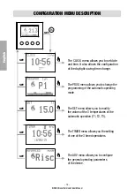 Preview for 12 page of Vemer KIROS User Manual