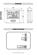 Preview for 5 page of Vemer Mithos GSM User Manual