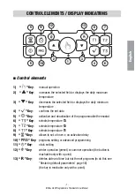 Preview for 8 page of Vemer Mithos GSM User Manual