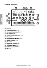 Preview for 9 page of Vemer Mithos GSM User Manual