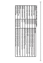 Preview for 47 page of Vemer Mithos GSM User Manual