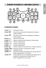 Preview for 9 page of Vemer Mithos RF User Manual