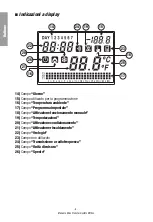 Preview for 10 page of Vemer Mithos RF User Manual