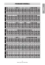 Preview for 31 page of Vemer Mithos RF User Manual