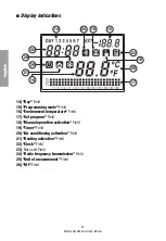 Preview for 40 page of Vemer Mithos RF User Manual