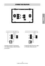 Preview for 7 page of Vemer TUO GSM VE771800 User Manual