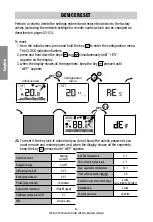 Предварительный просмотр 38 страницы Vemer Tuo Wi-Fi RF Bianco User Manual