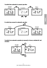 Preview for 19 page of Vemer VE788600 User Manual