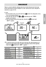 Preview for 35 page of Vemer VE788600 User Manual