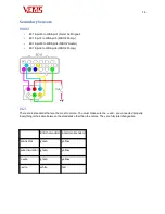 Предварительный просмотр 14 страницы VEMS v3 ECU Installation Instructions And Setup Manual