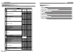 Preview for 3 page of VENANCIO CG18-2 Installation And Operation Manual