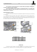 Preview for 29 page of VENCE TUDO SA 7300 Operation Manual